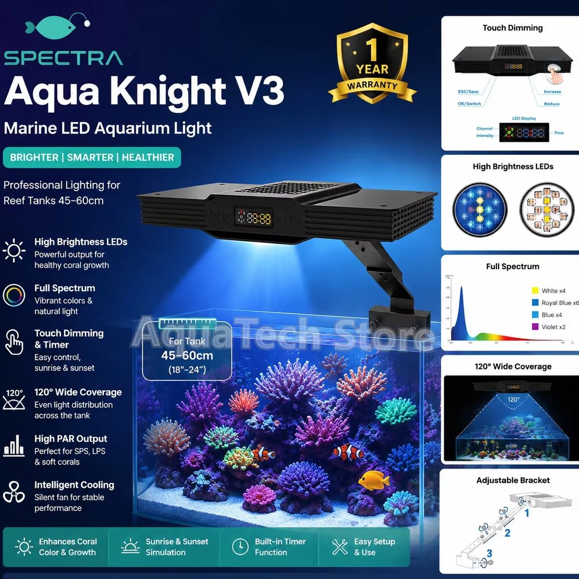 Marine Coral - Spectra Aqua Knight V3 75W Programowalne