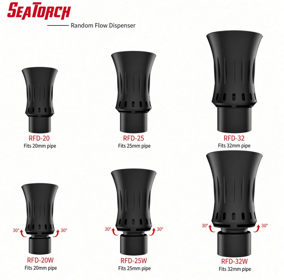 Dysza do akwarium Seatorch ser – Reef Tank Filter recenzja i cena