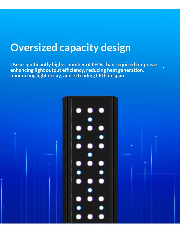Lampa do akwarium słodkowodneg – Aquarium Marine Lights recenzja i cena