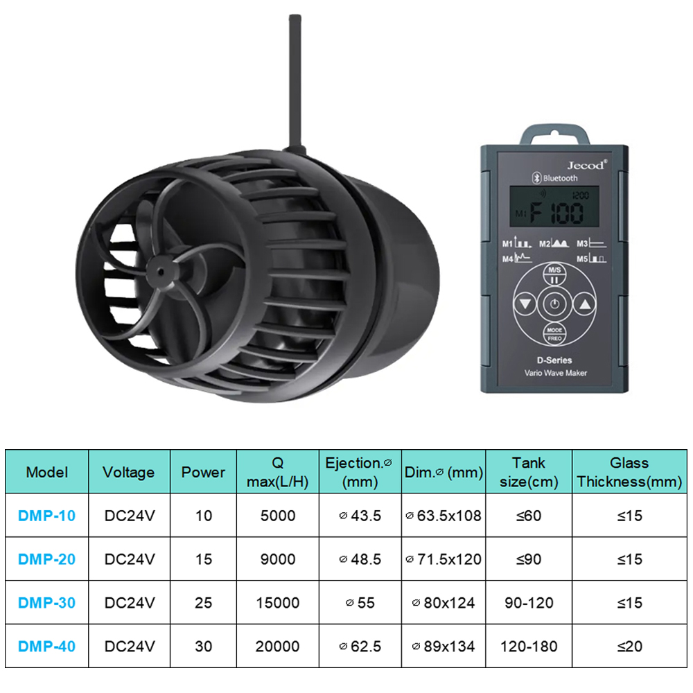 Jebao jecod wave maker nowa po – Saltwater Tank recenzja i cena